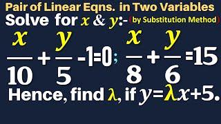 Find the solution of the pair of equations x10+y5-1=0 and x8+y6=15. Hence find λ if y=λx+5
