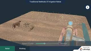 Traditional Methods of Irrigation Rahat