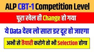 ALP CBT-1 Cutoff & Safe Score  अब इतने नंबर पर होगा Selection ️