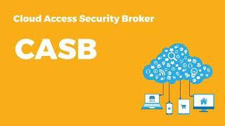 Cloud Security Access Broker CASB  Cloud Security  GARTNER