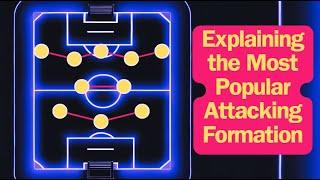 The 3-2-5 Formation Why Top Teams Play in This Attacking Formation