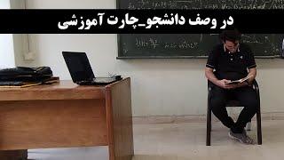 در وصف دانشجو_چارت آموزشیAbout University Student_University Syllabus