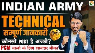 Army Techanical Complete Details  Army Techanical syllabus  Army Techanical Bharti 2025  Army