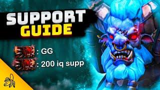 4 Step Guide for all supports
