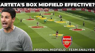 How Artetas Box Midfield Showed Signs Of Promise  Arsenal vs Lyon 2-0  Team Analysis