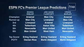 Regretting any Premier League predictions yet?  ESPN FC