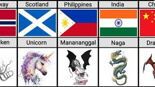 Mythical Creatures in Different Countries