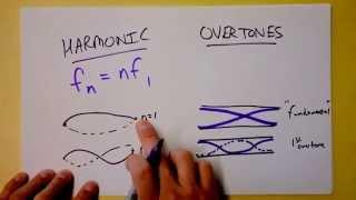 Standing Wave Harmonics or Overtones...whats the difference?  Doc Physics