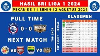 Hasil Liga 1 2024 - Arema FC vs Dewa United - Klasemen Liga 1 2024 Terbaru Hari Ini - Liga 1