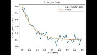 How to Import Plot Fit and Integrate Data in Python