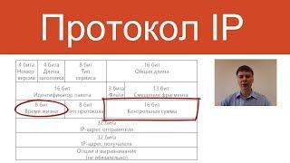 Протокол IP  Курс Компьютерные сети