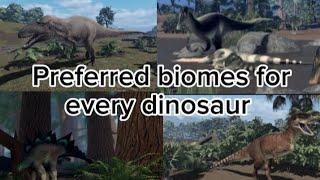 Preferred biomes for every dinosaur in prior extinction