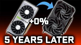 0 Progress in 5 YEARS - The Decline of Mid Range GPUs