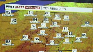 KDKA-TV Weekend Forecast 77