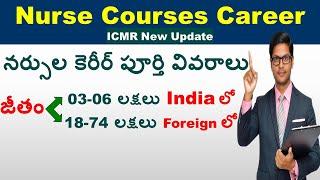 Nurses Courses & Career salaries in India & other countries