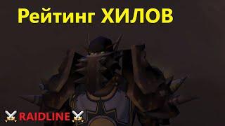 ТОП ХИЛОВ 10.1 в WoW Dragonflight сезон 2  RAIDLINE