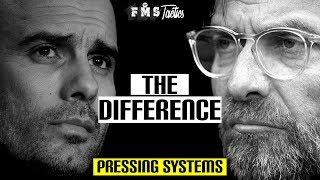 The Difference Between Klopp & Guardiolas Pressing Systems  Gegenpressing vs the 6-second rule