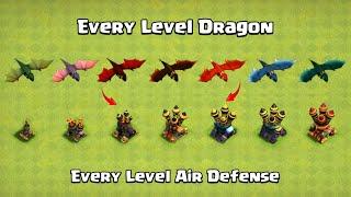 Every Level Air Defense vs Every Level Dragon  Clash of Clans