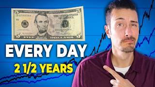 I Invested $5 a Day for 2 12 Years. Heres What Happened.