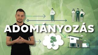 ADOMÁNYOZÁS  PÉNZÜGYI TUDATOSSÁG #3