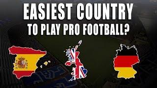 Easiest Country to Start Pro Career??  My Experience