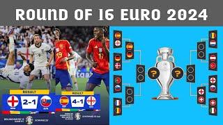 England & Spain Qualifying Quarter-finals EURO 2024 • Results and Fixtures Round of 16