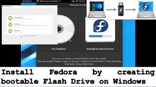 Remove Windows and Install Fedora using flash drive