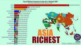 Top Richest Countries in the Asia  Nominal GDP