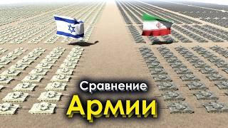 Сравнение Армии Израиля и Ирана