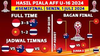 Hasil Piala AFF U16 2024 Hari Ini - Indonesia vs Australia - Bagan Semifinal Piala AFF U16 Terbaru