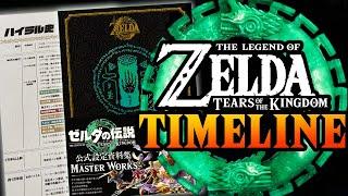 The Zelda Timeline in Tears of the Kingdom Master Works