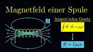 Magnetfeld einer Spule berechnen  Magnetismus 4 von 15