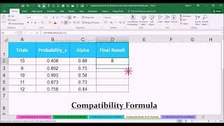 CRITBINOM Compatibility Function with Example in MS Office Excel Spreadsheet 2016