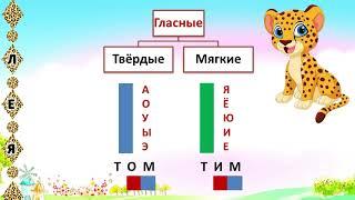 Гласные буквы для детей - твердые и мягкие  Подготовка к школе онлайн  Развивающее видео