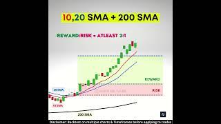 10 SMA + 20 SMA with 200 SMA  Swing Trading Strategy  Moving average Crossover