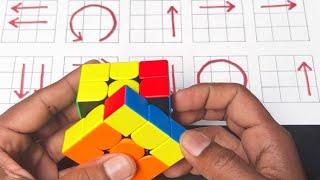 Solving the Rubik’s Cube Complete Tutorial Best Cuber Mk