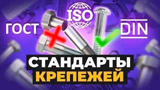 Стандарты DIN ISO и ГОСТ - в чем разница? Соответствие стандартов DIN ISO и ГОСТ крепежных изделий