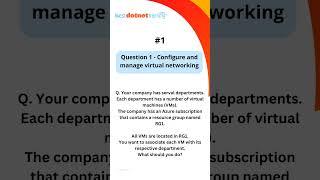 AZ-104 Exam Dumps  Configure and Manage Virtual Networking #sandeepsoni #bestdotnettraining