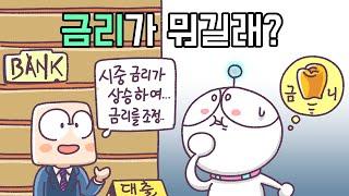 금리란 무엇일까?  콜금리  기준금리