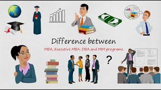 Difference between MBA Executive MBA DBA and MIM programs