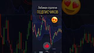 Любимая стратегия подписчиков #pocketoption #бинарныеопционы