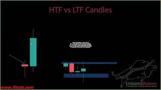 THE BEST PAIR TO TRADE DURING WAKANDA SESSION IN FOREX TRADING PART 5