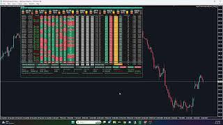 How to trade news and intraday market using LTMS