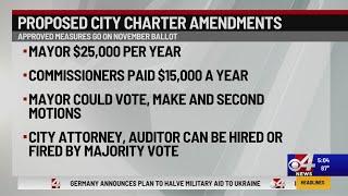 Proposed city charter amendments