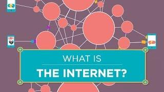 What is the Internet?