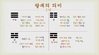 야매 주역 - 팔괘의 의미