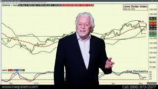 Financial Markets Breakdown of Israel Hamas Talks Sends Stock Indices Higher Iras Video 5 9 2024