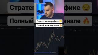 Стратегия на графике #трейдинг #трейдингснуля #стратегия