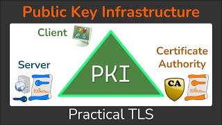 Public Key Infrastructure - What is a PKI? - Cryptography - Practical TLS