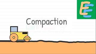 Compaction of Soil